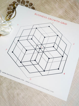 Business Growth Manifestation Grid